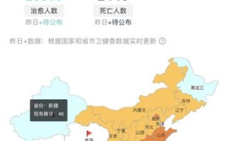 珲春疫情源头在哪