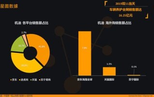 大庆数据中心