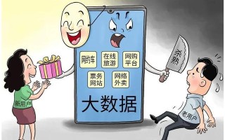 整治大数据杀熟