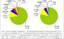 集微咨询韩晓敏：明年起短缺缓解，年中国市场规模有望超亿元