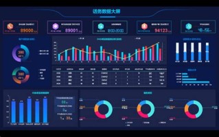 大数据的数据库框架有哪些
