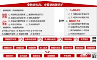 酒泉联通营业厅电话