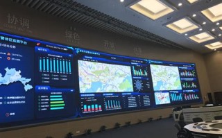 成都大数据集团有限公司招聘信息
