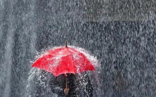 下雨天拍摄设置三要素