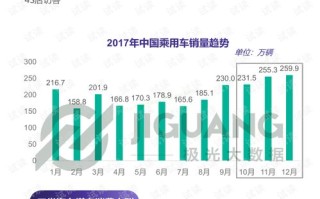 大数据物流应用案例