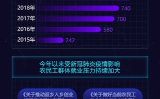 抖音倍速怎么调整