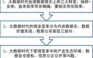 大数据时代的读书心得