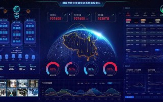 大数据可以从事什么工作