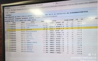 大数据对医疗领域的影响