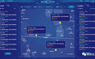 大数据排查疫情准吗