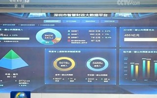 新闻联播大数据分析与应用