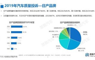 大数据平台产品比较好的公司