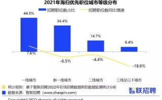 1.自动化和效率提升
