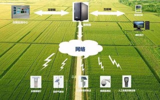 三农数据是什么