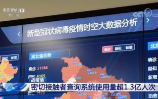 新冠疫情大数据是怎么排查的