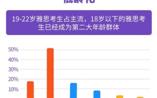 疫情大数据分析课程学习指南