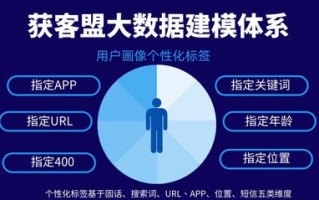 贵州大数据产业发展优势在哪方面