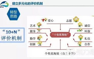 小学数据的收集与整理教案