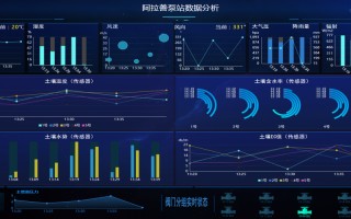 吉林创新科技园区