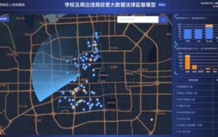 法律大数据研究中心