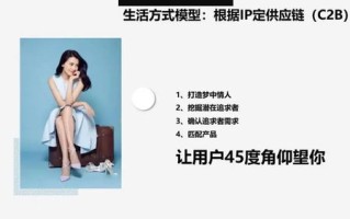 打造无龄感的秘诀职场新人的好物与智慧