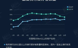 健身女孩对比图