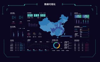 大数据在调研领域的应用