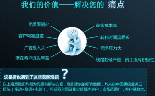 海尔大数据精准营销平台