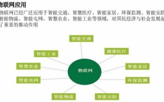 1.计算机科学与工程