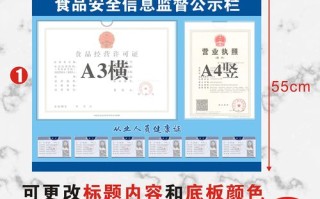 1.查找当地渔政部门或管理机构
