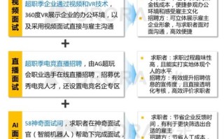 宜兴招聘官网