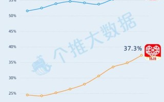 1.交易风险类型