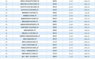 如何看懂大数据资料书电子版