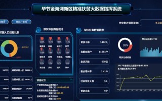 邱县大数据推送中心电话