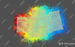 大数据查出时空交集者需要几天