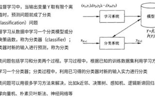 大数据教学设计