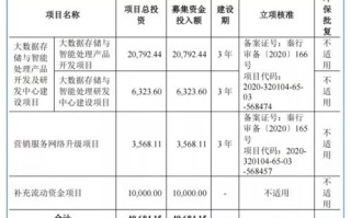 大数据存储与处理期末复习要点