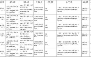 进口食品查询