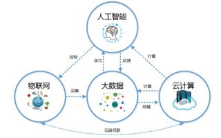 贵州气候区域差异
