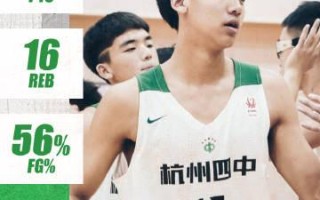 大数据在体育领域中应用：探讨其在发现假球活动中的潜力