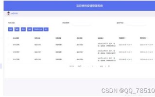 疫情大数据新闻报道