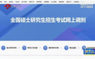 研究生招生调剂大数据专业