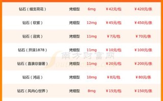 荷花塘怎么钓鲫鱼