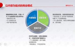 济南生态保护局