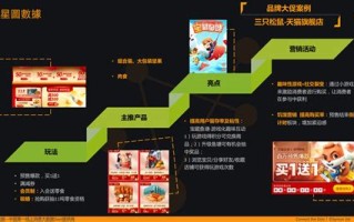 苏州营销大数据：洞察市场趋势，精准营销的利器