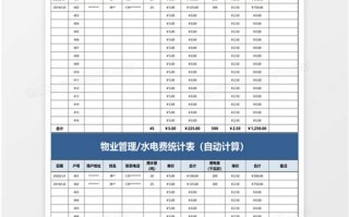 大数据物业管理