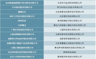 大数据与知识产权的关系