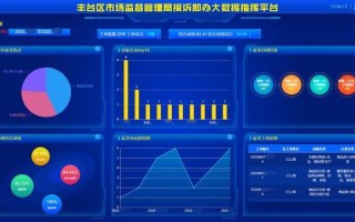 1.数据加密与安全传输