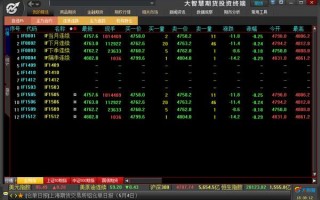 数据分析工具有哪些
