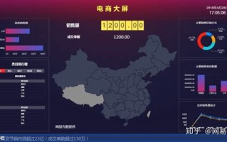 山东长安大数据
